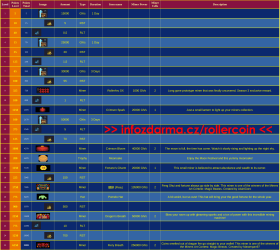 Rollercoin - The Moon Festival All 25 Rewards List Image Thumb
